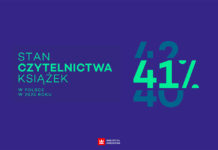 Stan czytelnictwa w 2025 roku